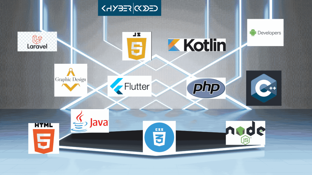 Web Design and Development With Software Maintenance and Support By Khyber Coded​